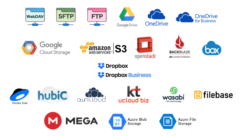Netdrive